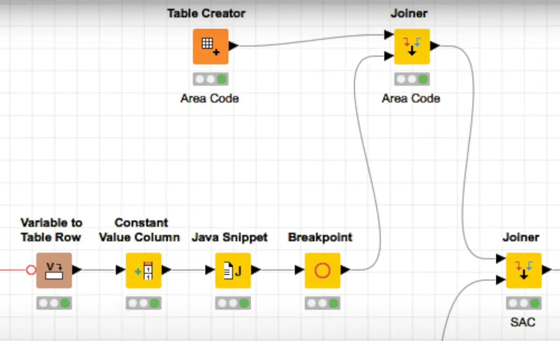 9 Quick & Simple Exploratory Data Analysis Tools · Polymer