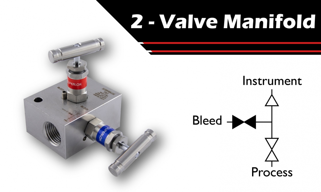 Instrumentation Manifolds Why should I use one? Superlok Blog