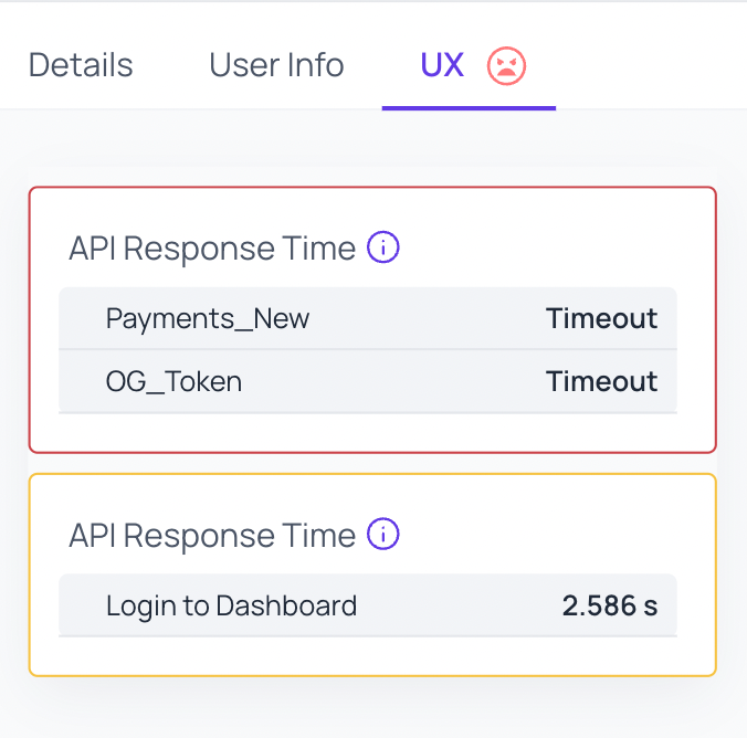 New Indicators to Monitor Your UX Health! | UserExperior