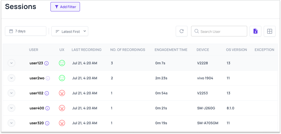 New Indicators to Monitor Your UX Health! | UserExperior