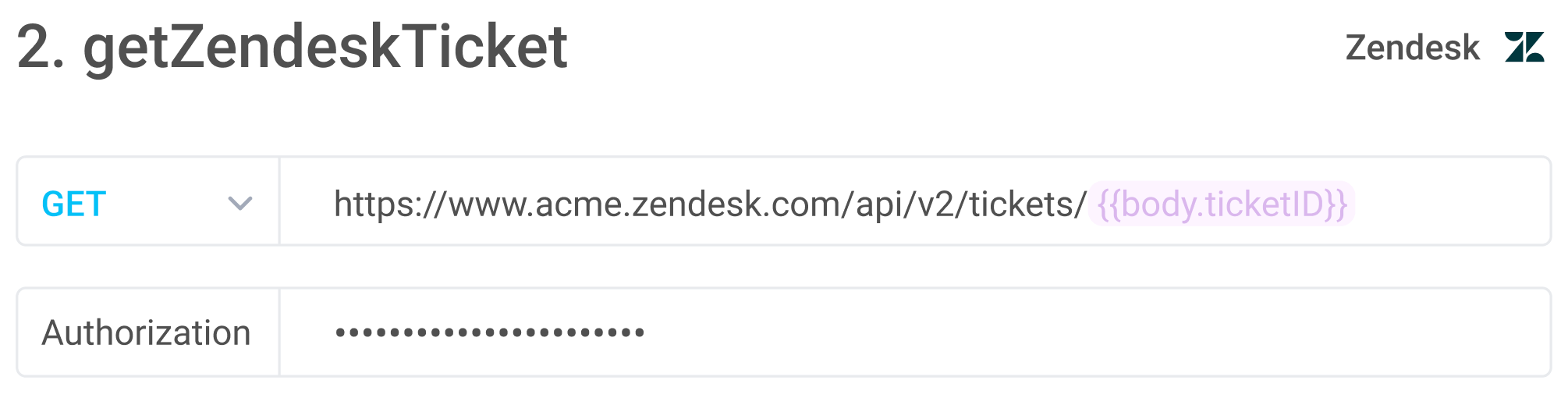 Integration with Zendesk