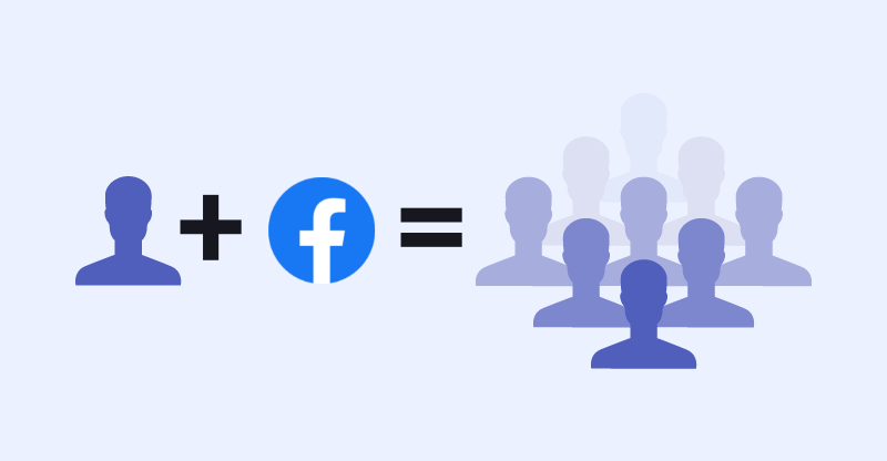 Look a like текст. Аудитория facebook. look a like аудитории. look a like таргет. audiences.