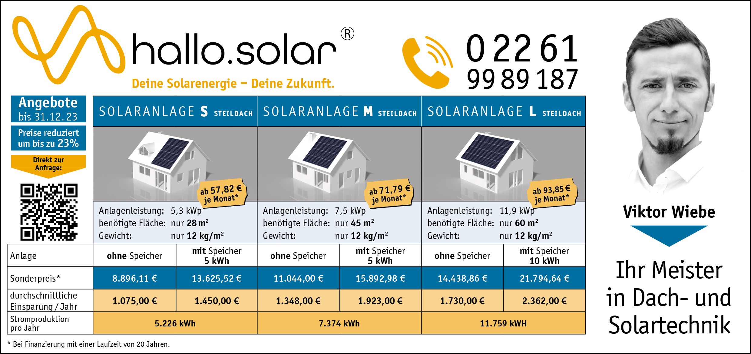 Entdecken Sie die Vorteile günstiger PhotovoltaikPreise mit hallo.solar