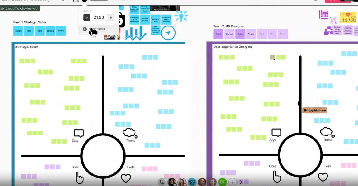 journey mapping mural