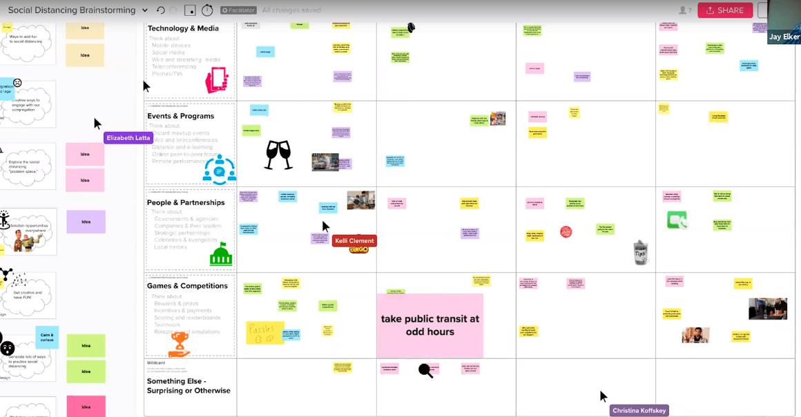 journey mapping mural