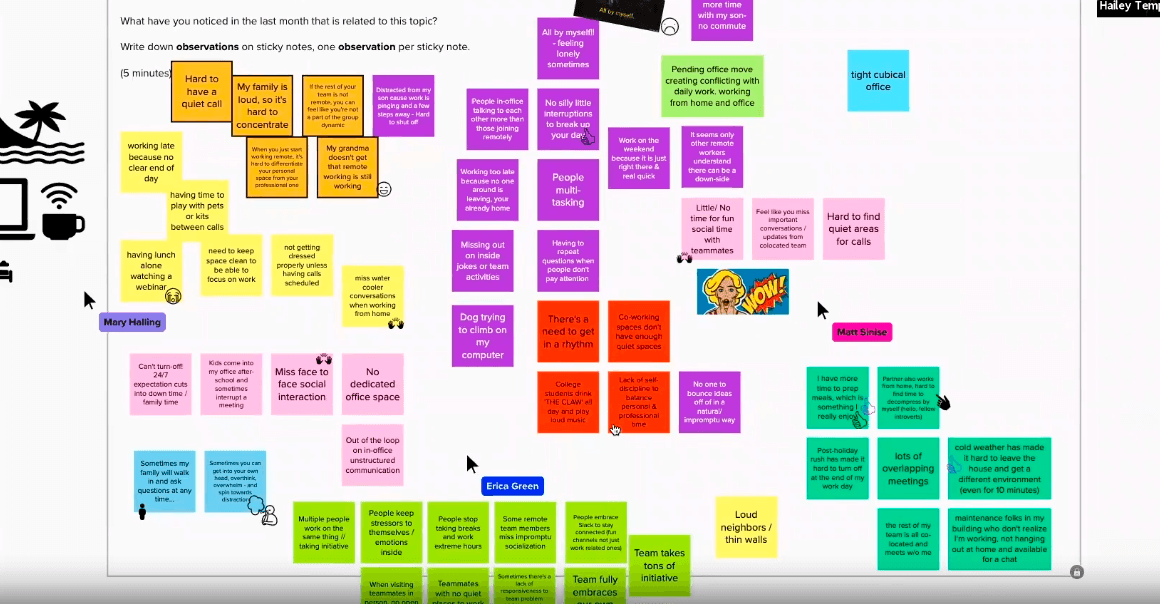 journey mapping mural