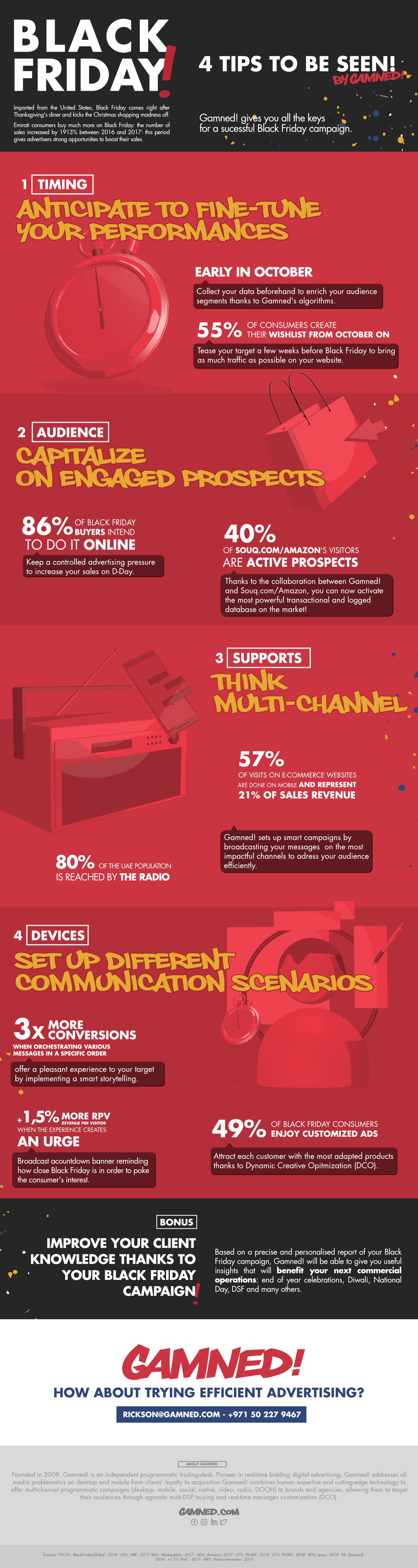 BLACK FRIDAY INFOGRAPHIC 4 TIPS TO BE SEEN!