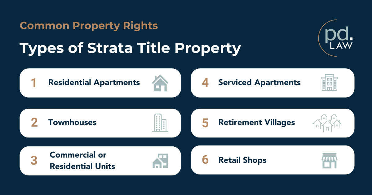 Patrick Dawson LawNavigating the Maze of Common Property Rights ...