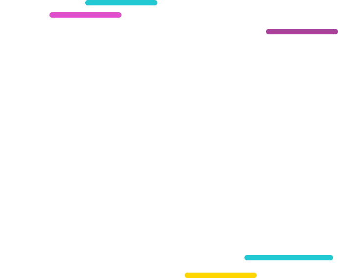 nasdaq header visual