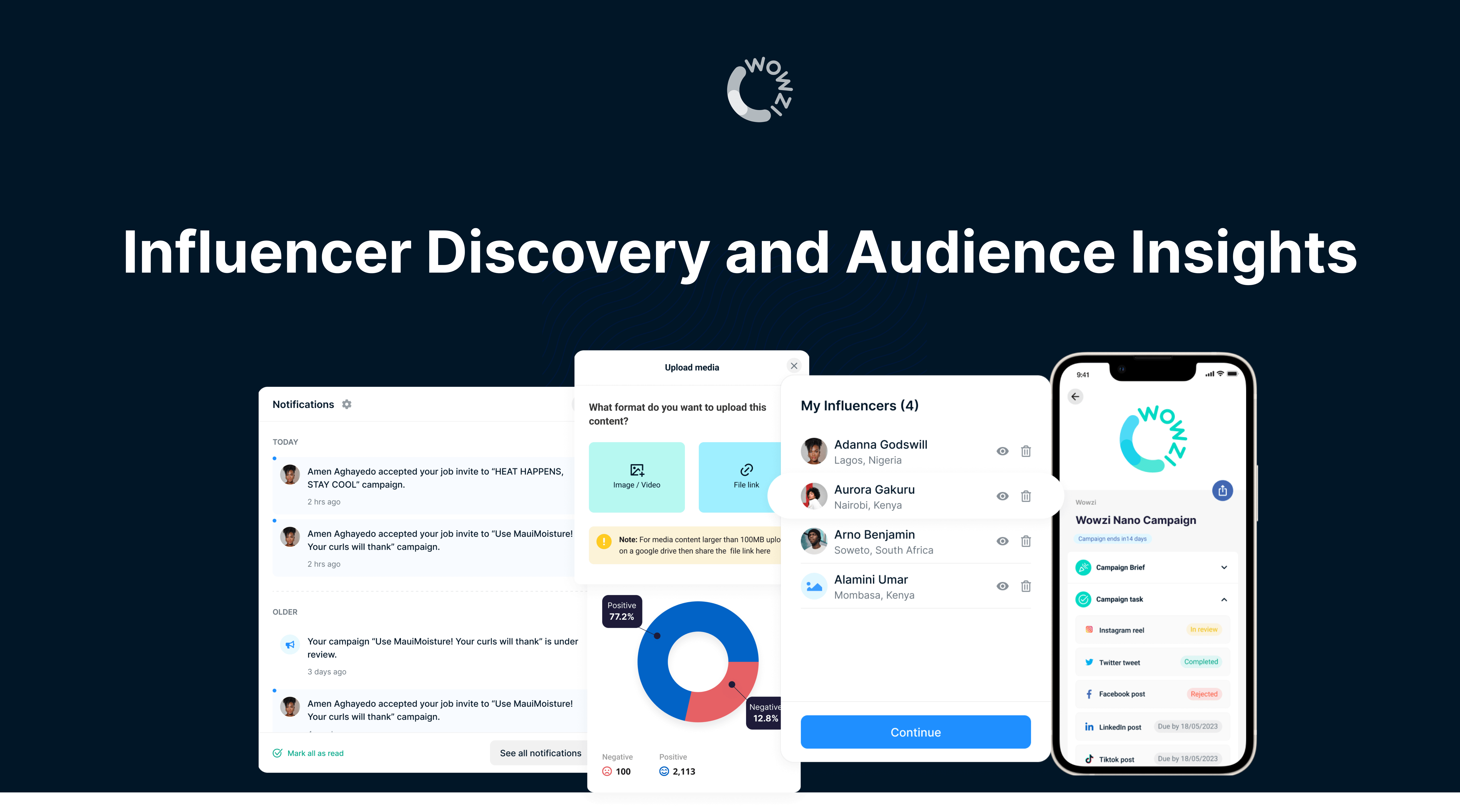 Mckinzie Valdez: Onlyfans And The Future Of Influencers - vvokipv