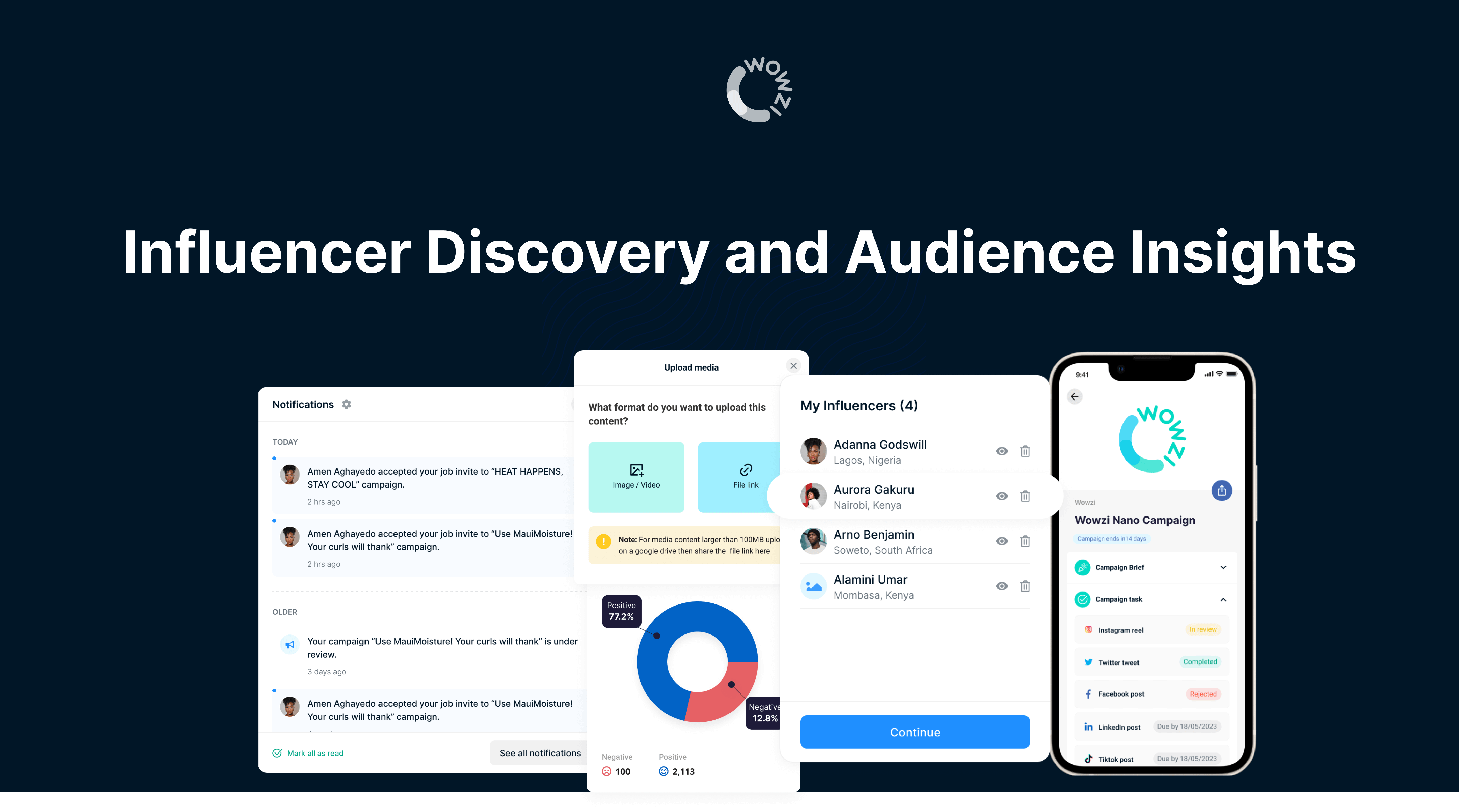 Introducing The Future Of Influencer Discovery and Audience Insights