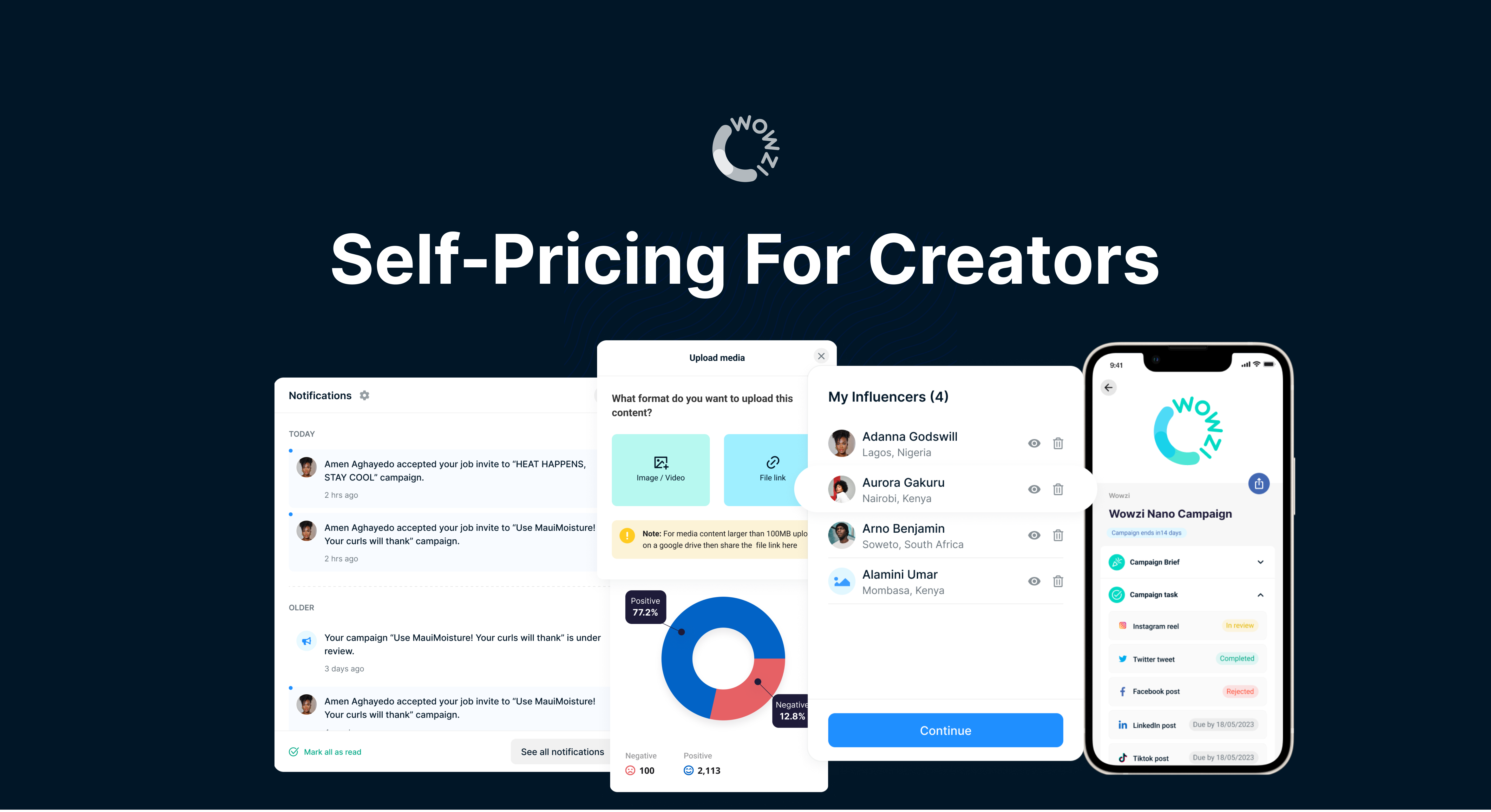 Onlyfans 2023: Top Creators & Earning Potential Revealed - ee48bj5