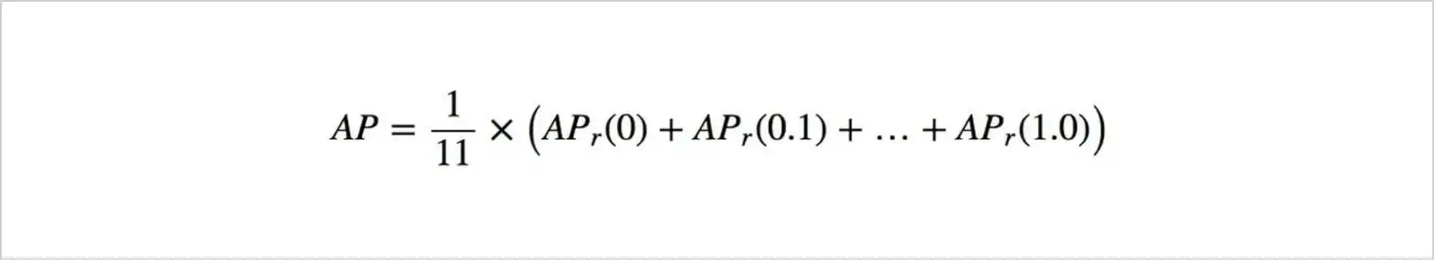 average precision formula