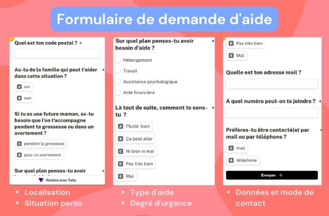 les formulaires de demande d'aide