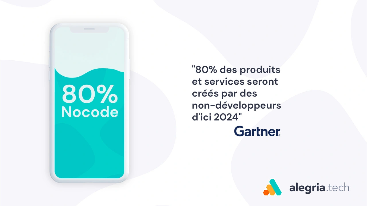 Gartner Study about the importance of Nocode
