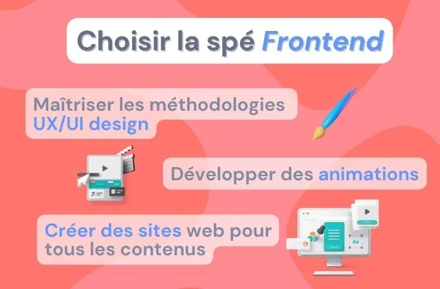 Frontend specialization | Alegria.academy