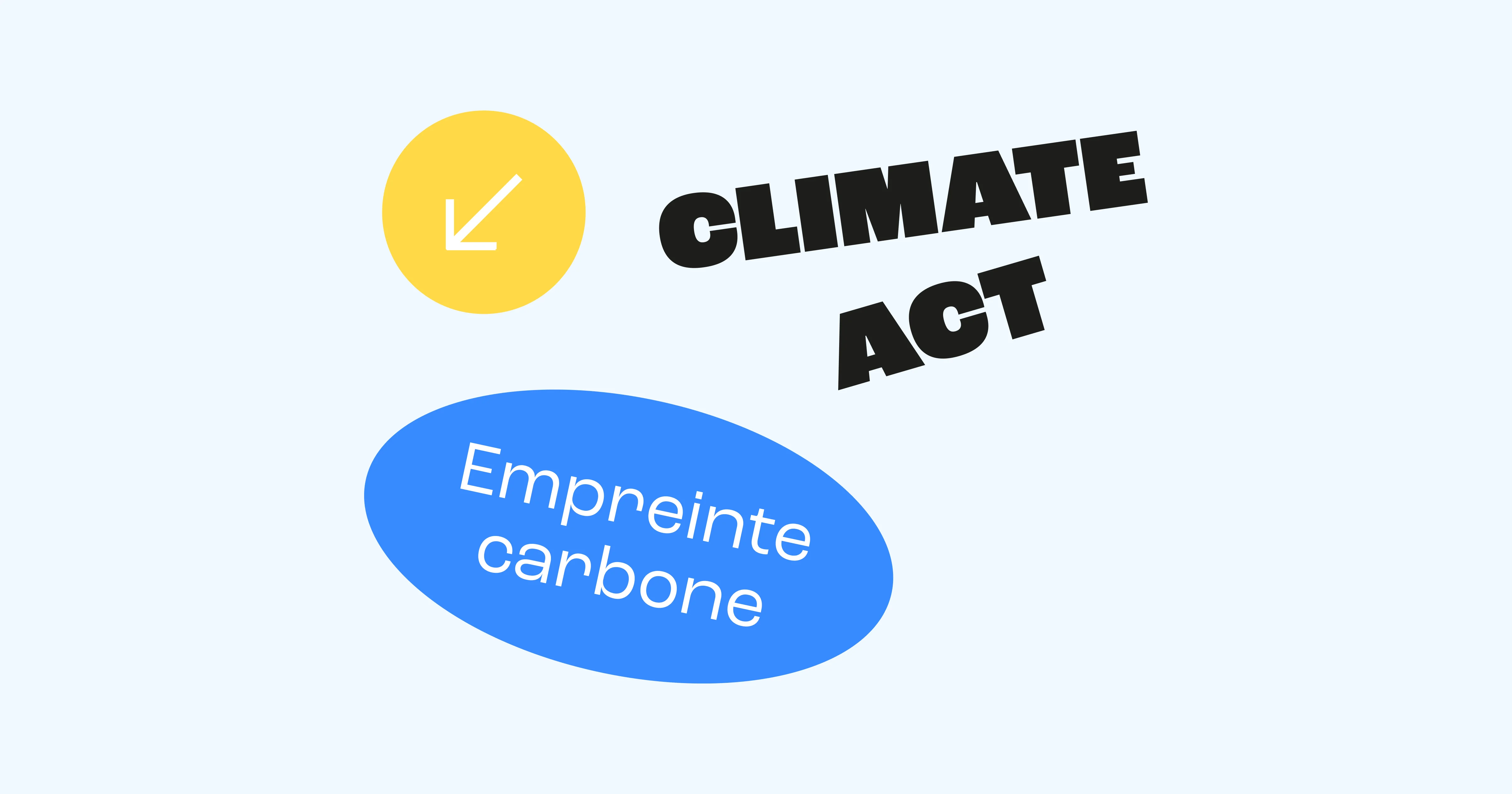 Climate Act : Alegria.group s'engage