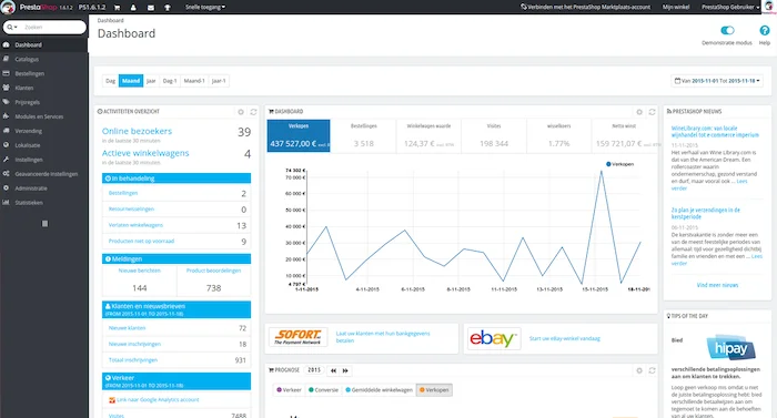 Prestashop | Back-office