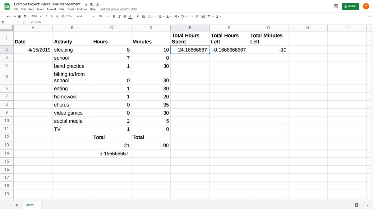 Vue : Qu’est-ce que Google Sheets ?