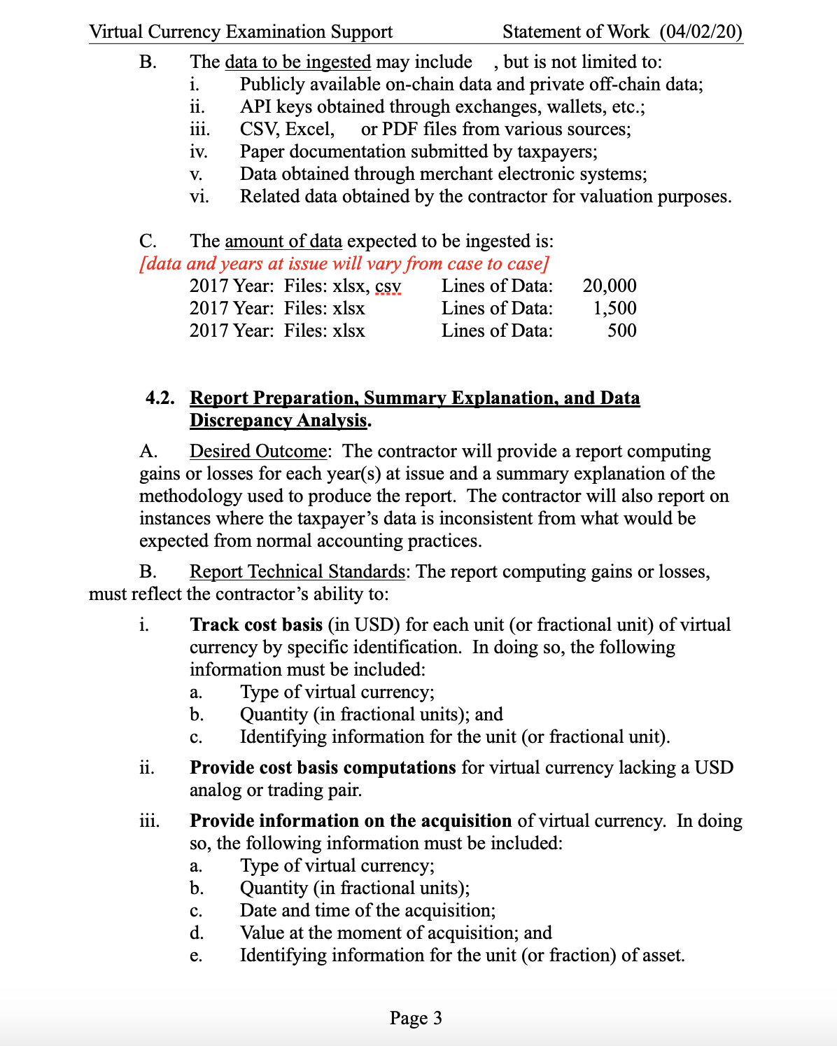 IRS solicitation
