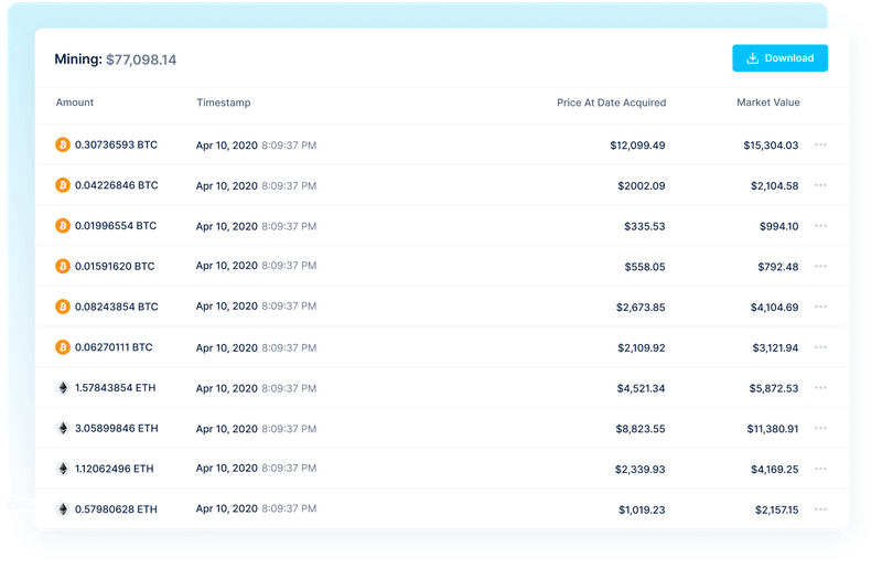 Crypto Tax Forms Download Yours CoinLedger