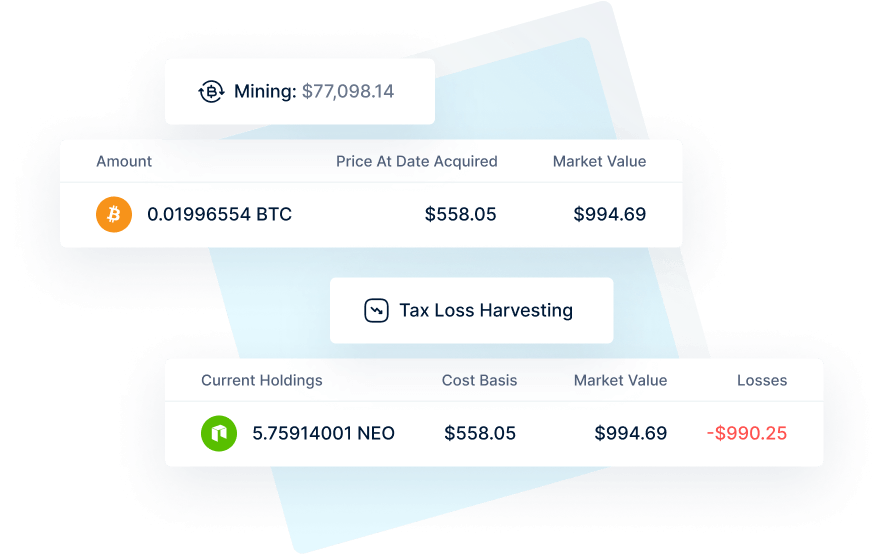 How It Works | CoinLedger