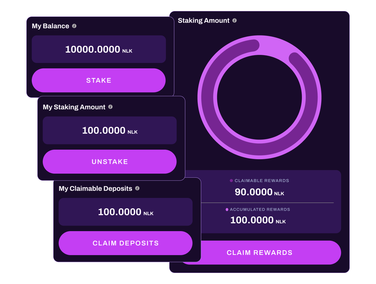 NuLink Staking Dashboard
