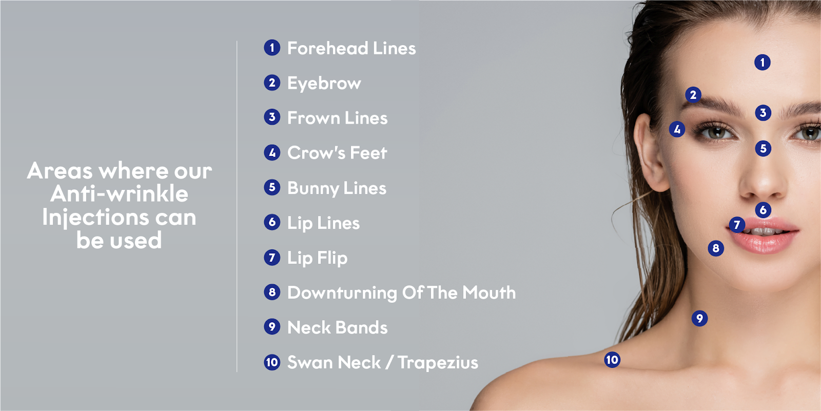 Understanding the difference between Antiwrinkle and Dermal Fillers — free download