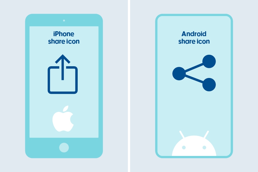 Photo sharing from your iPhone or Android smartphone: share icons