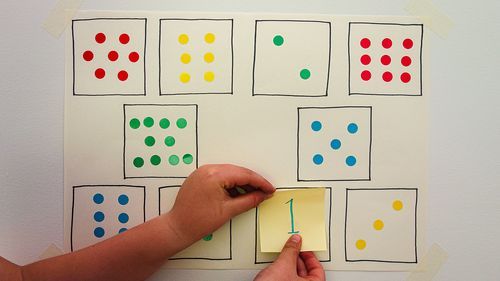 STEM Activities for Kids: Sticky Note Number Match | Learn | NOTEWORTHY ...