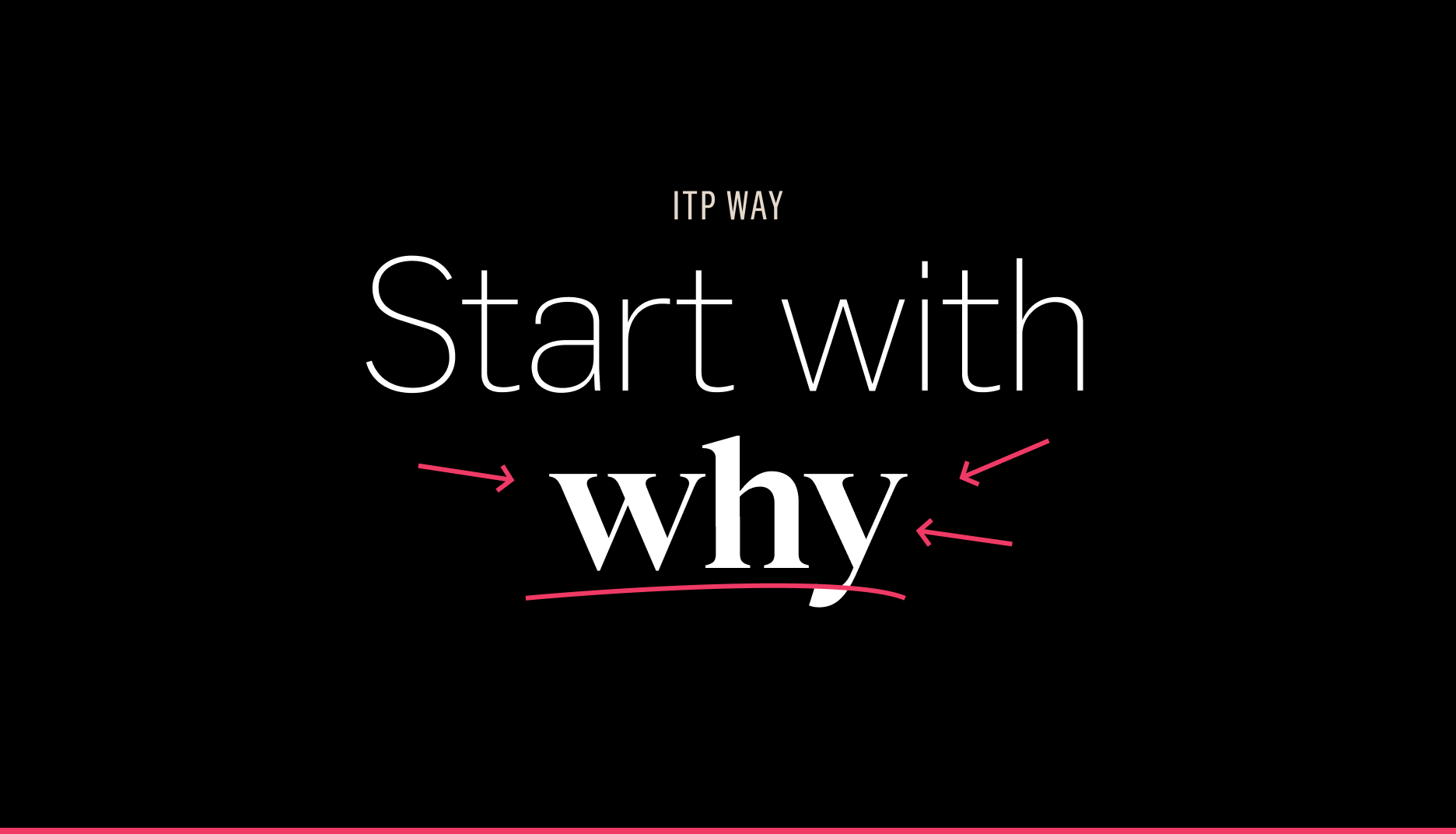Start with why