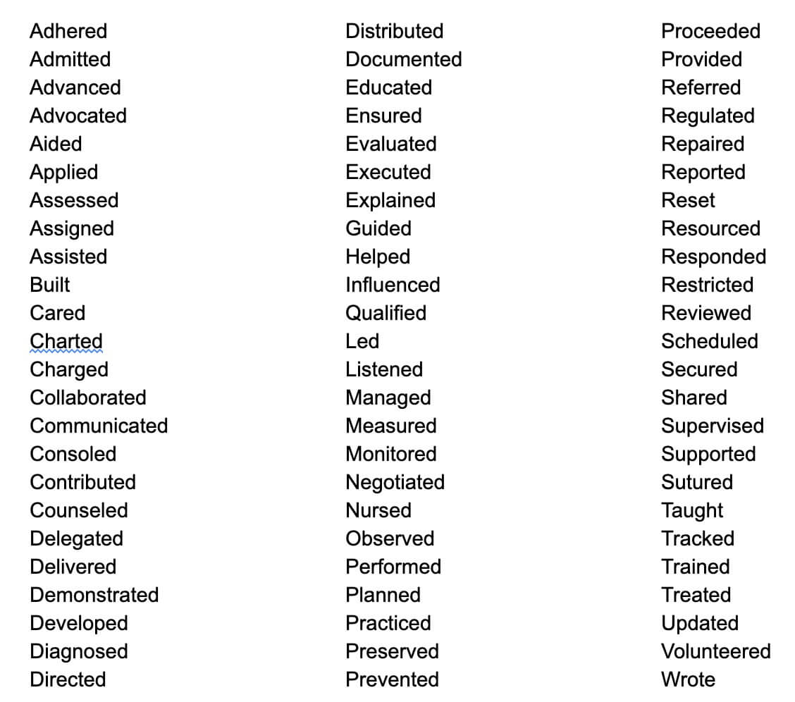 travel nurse resume list of keywords or buzzwords to use