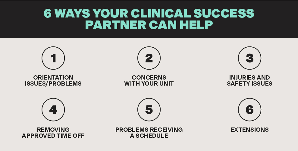 6 ways your CSP can help