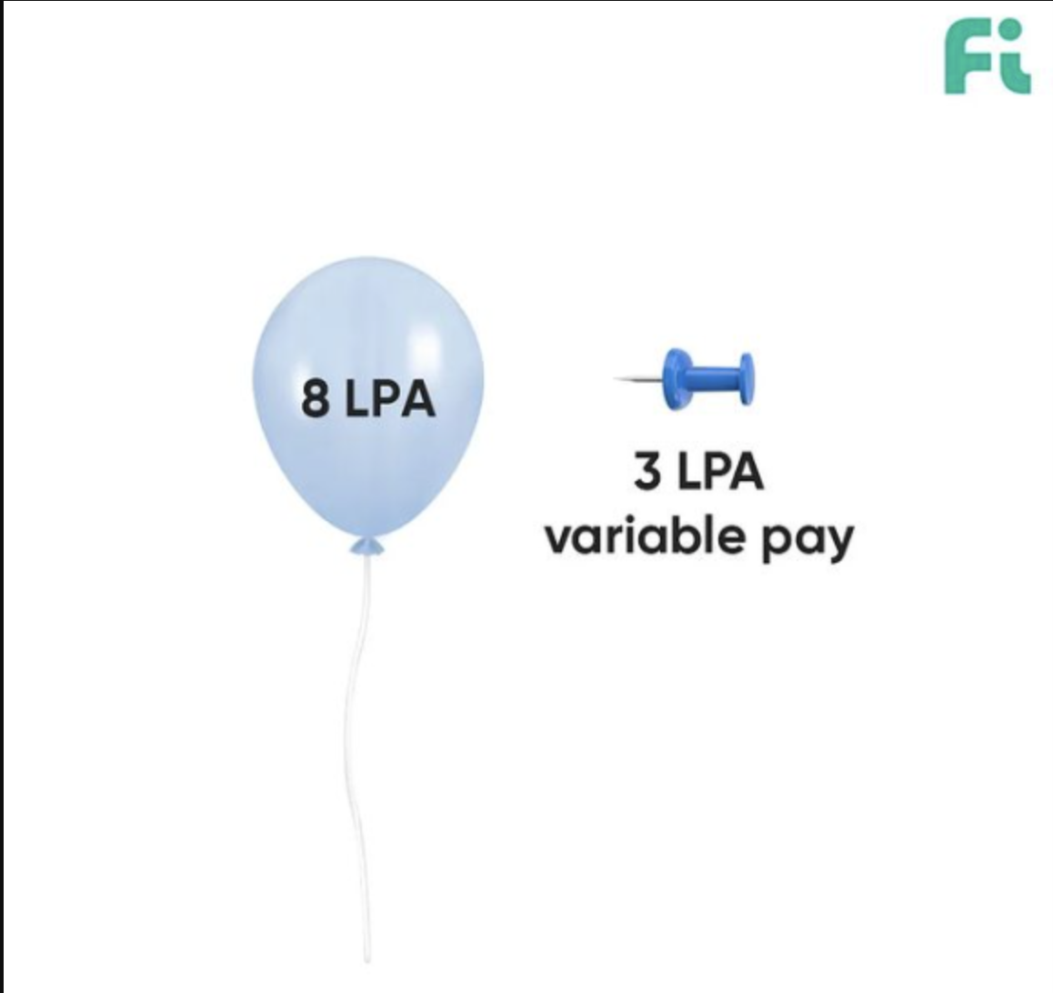 Check How to Calculate Take Home Salary with an Example Fi.Money