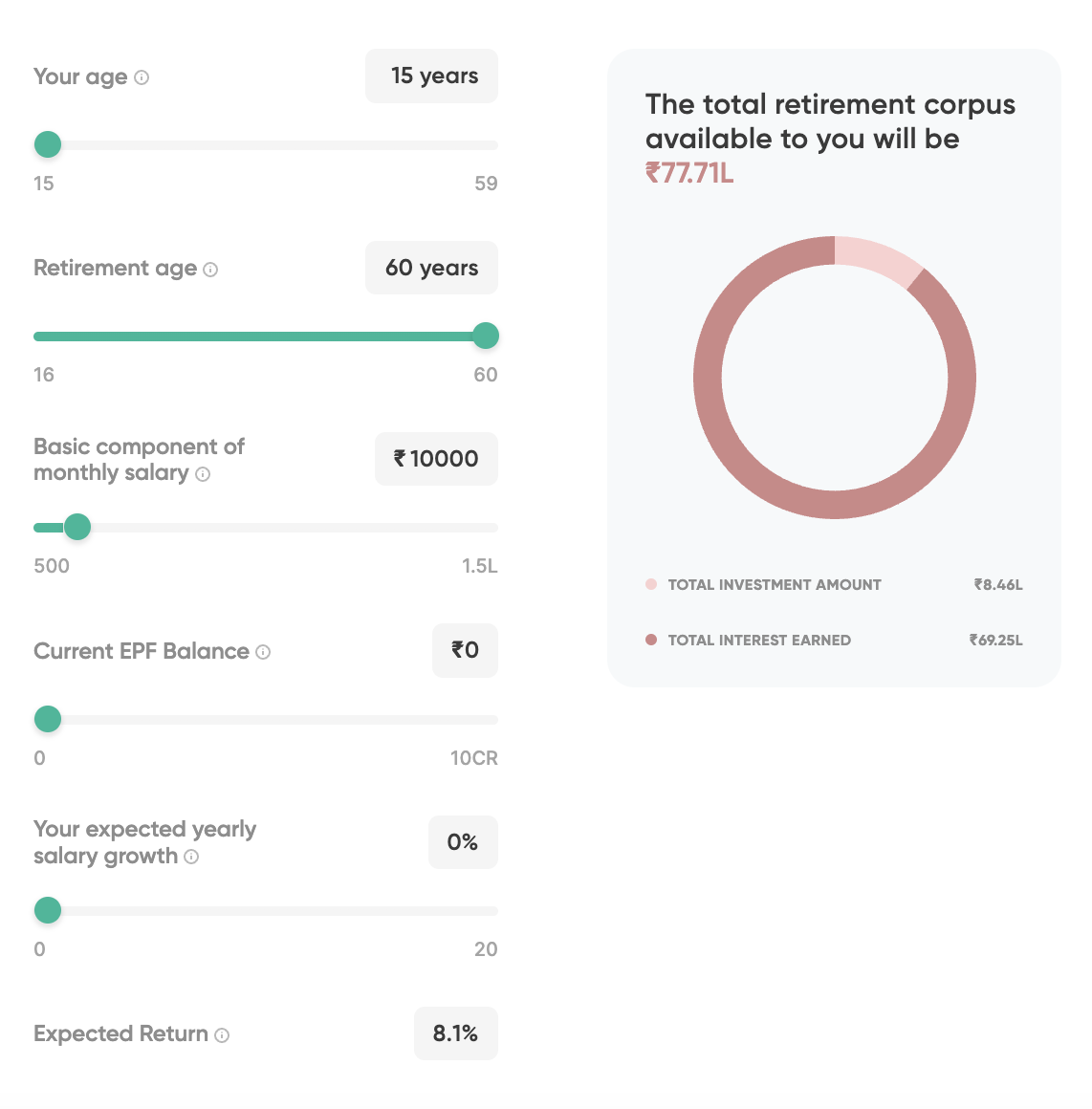 How to Calculate PF (Provident Fund) on Salary Fi Money