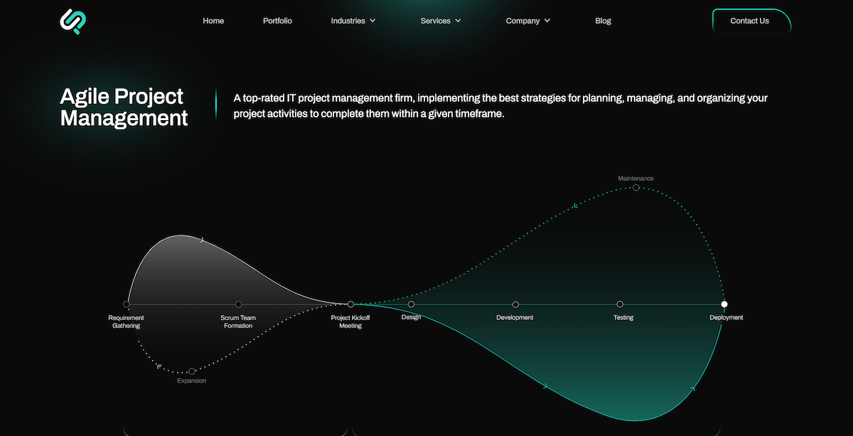 Achieve More with Agile PM: On-Time Delivery & Reduced Costs