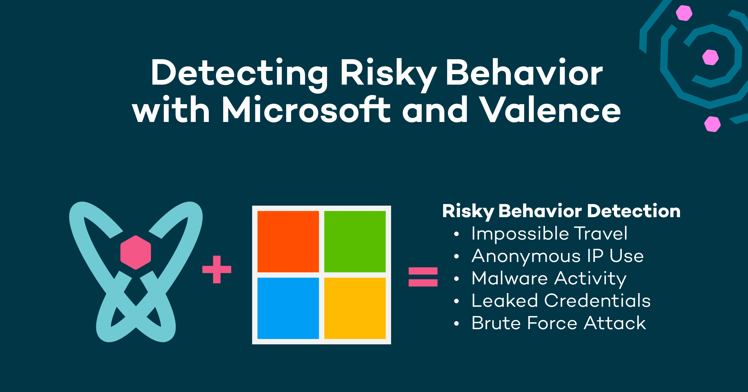 Detecting Risky Behavior with Microsoft and Valence | Valence Security