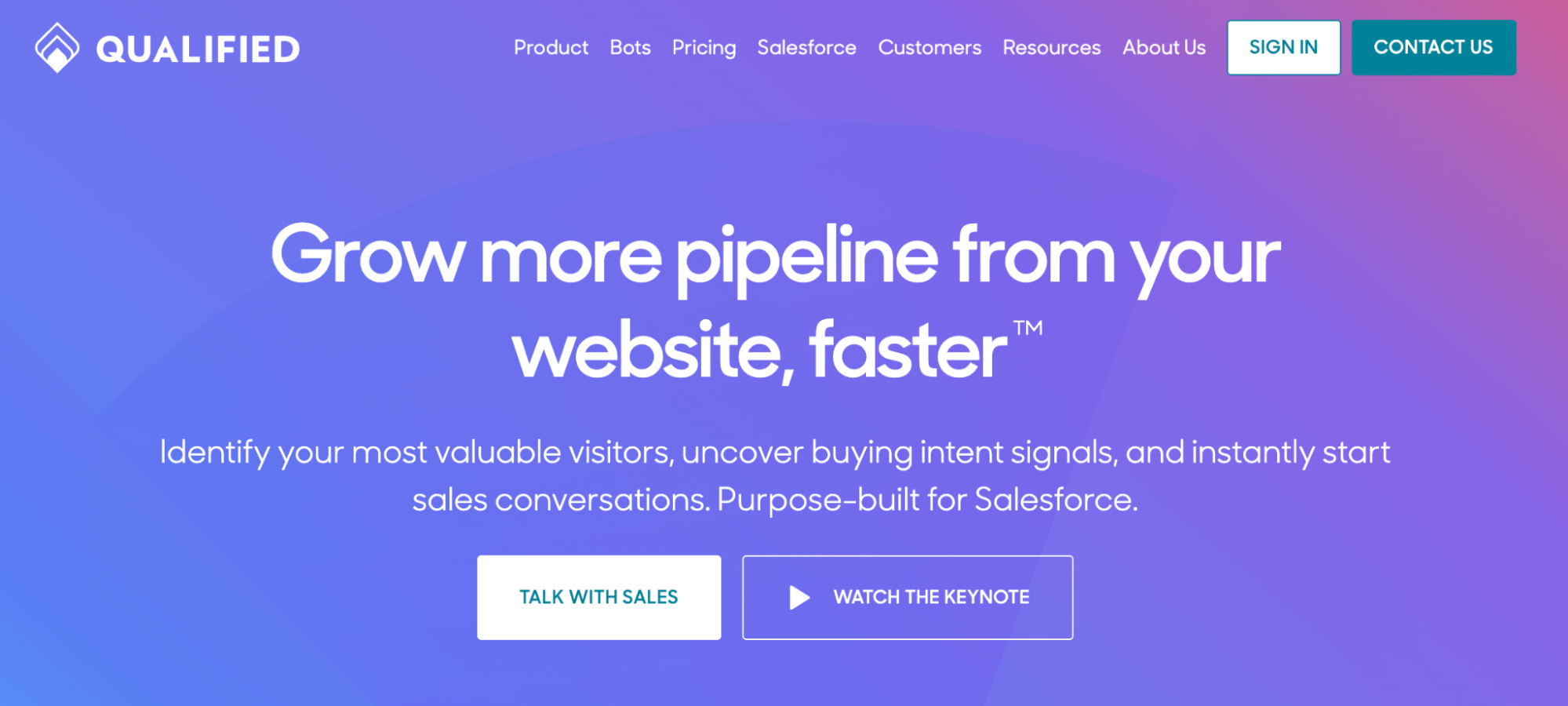 Copy Testing Methods, Examples, and How To Do It Right