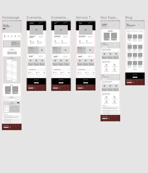 Wireframe UX design d'un site Web sur Figma