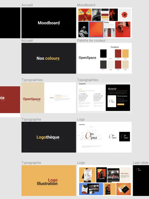 Exemple de charte graphique colorée
