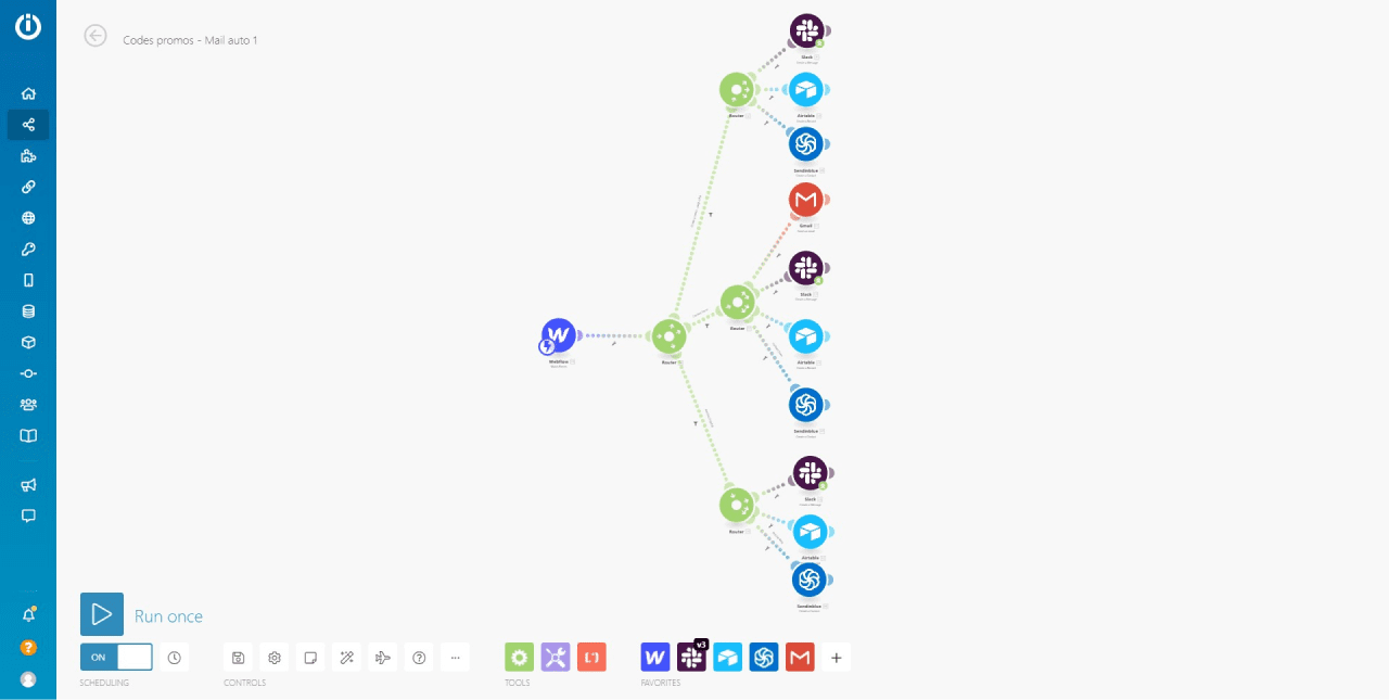 Chaine d'automatisation avec formulaires Webflow multiples sur l'espace de travail Integromat