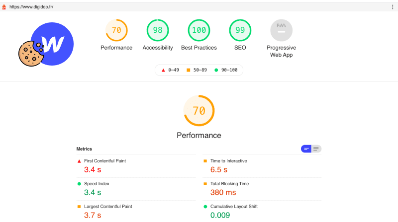 Rapport d'audit de la lighthouse sur le site Digidop.fr avec une solution de cookie native Webflow