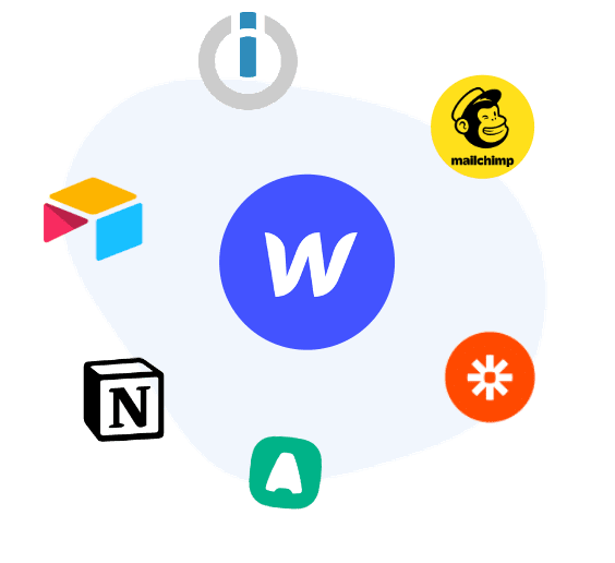 Logo d'outils nocode : webflow, zapier, notion, airtable