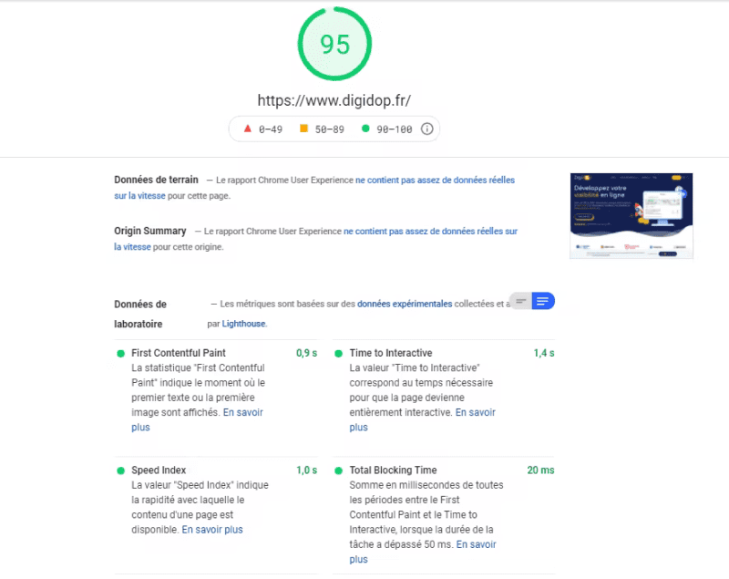 Capture d'écran du score de 95 de chargement de vitesse de la page d'accueil de Digidop.fr via Google PageSpeed Insights