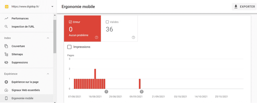 Capture d'écran des erreurs d'ergonomie mobile sur les pages de Digidop.fr via la Google Search Console