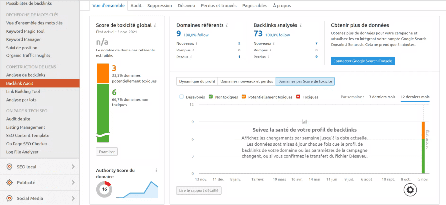 Capture d'écran de l'audit des backlinks de Digidop.fr sur SEMRush