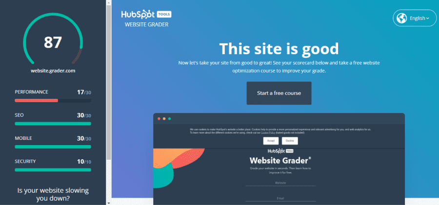 Capture d'écran du résultat de performance de website grader sur website grader