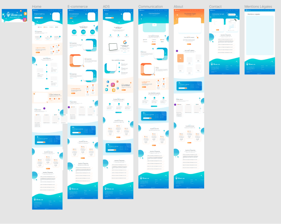 Maquette de 7 pages d'un site web sur Figma