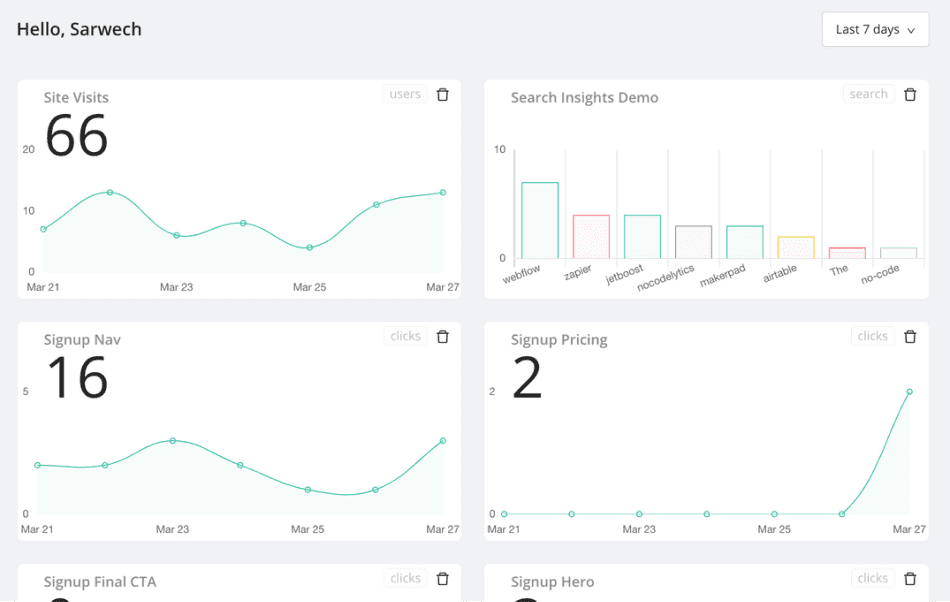 Intégration Webflow X Nocodelytics