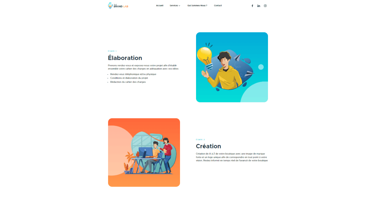 Etapes solution E-commerce The Brand Lab